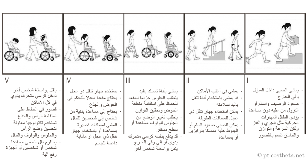 between_12_and_18_years