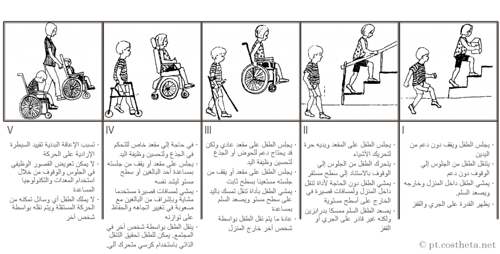 between_4_and_6_years